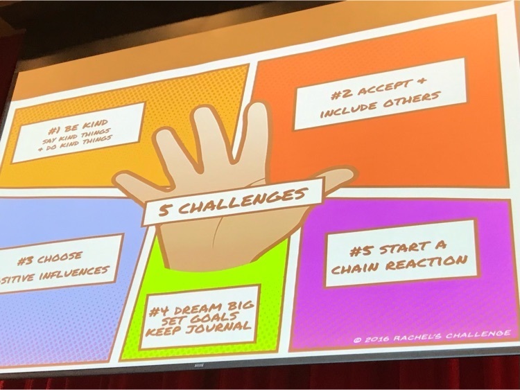 picture of five challenges
